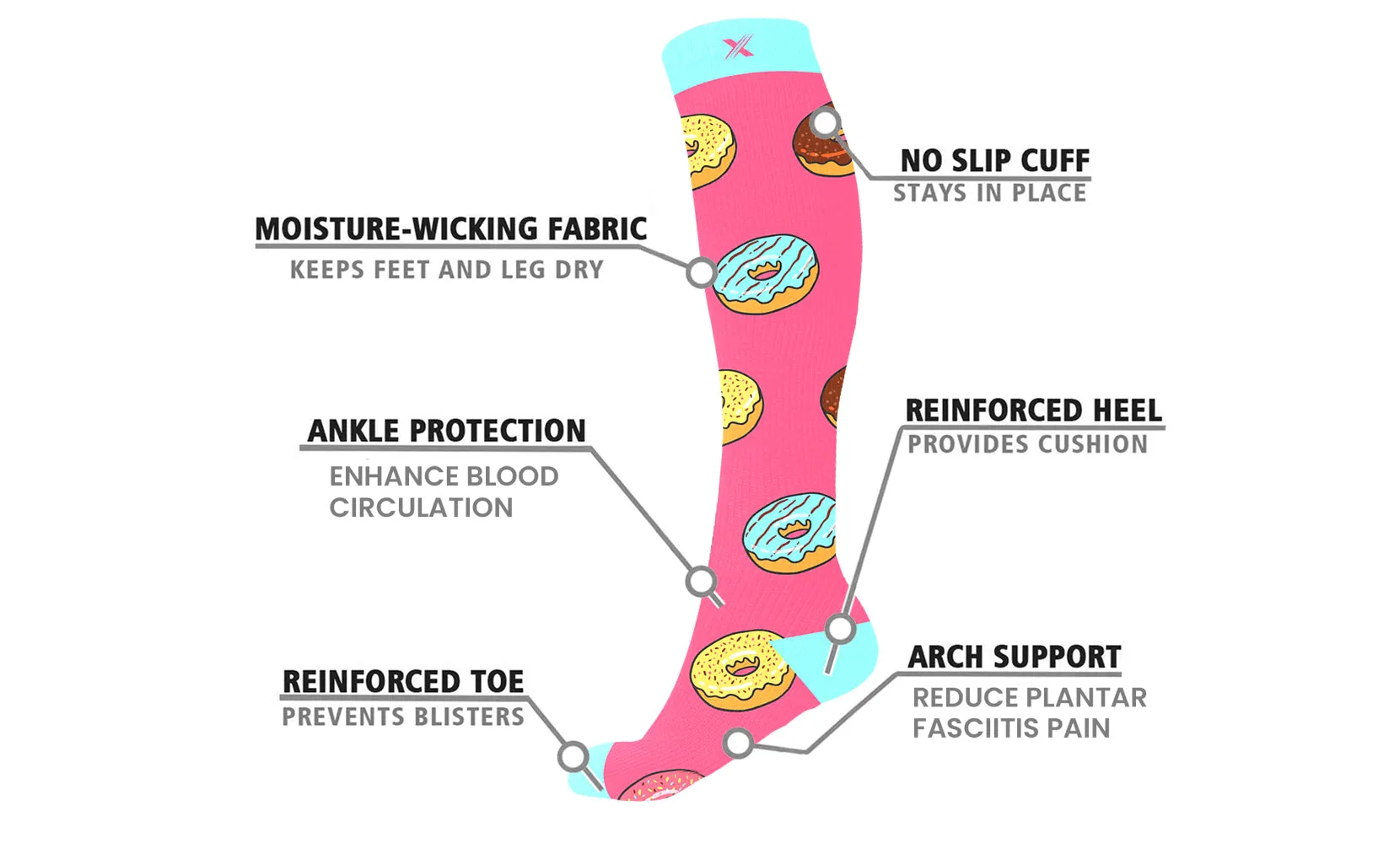 Women's Fun Patterned Activewear Knee High Compression Socks (3-Pairs)